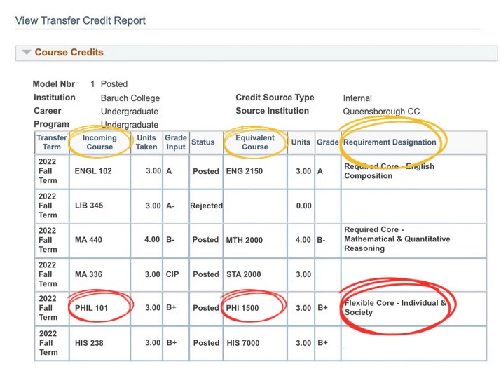 sample of a transfer credit report