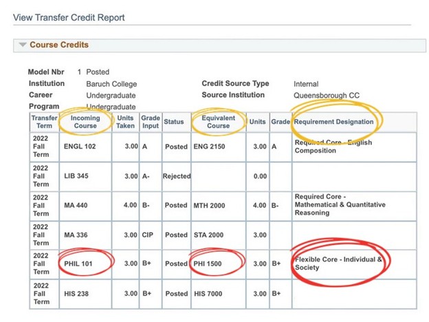 CUNYfirst screenshot view transfer credit report